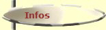 Infos